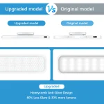 ✨ 5W Dimmable Mirror Light – Perfect for Makeup, Closets, Bedside & Desks! - Image 27