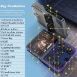 🎮 RS PRO Handheld Emulator Console – Portable Retro Gaming System 🎁 - Image 12