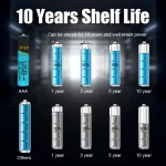 ⚡ 8-48PCS 1.5V Lithium 2200mWh (AA) & 660mWh  (AAA) Rechargeable Batteries 🔋 - Long-Lasting - Image 5