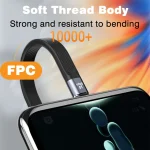 ⚡ UGOURD USB4 20Gbps Short Cable - 13cm/22cm Type C to C Cable | 100W PD Fast Charging | 4K@60Hz Video | for SSD/iPhone 15/MacBook/Steam Deck (Black, 2-Pack) - Image 4