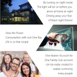 🏡 MELERY WiFi Smart Light Switch Pro - Image 33