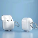 🛡️ 2025 Transparent TPU Case for AirPods 4th Generation – Shockproof, Scratch-Resistant, Ultra-Thin Cover | Wireless Charging Compatible | Soft TPU Protective Shell - Image 2