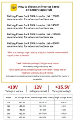 ⚡ HOULI 5000W Pure Sine Wave Inverter | 12V/24V to 110V AC Power Converter 🏡 Dual USB Outlets for Solar/RV/CPAP 🚨 Emergency Backup Guaranteed - Image 12